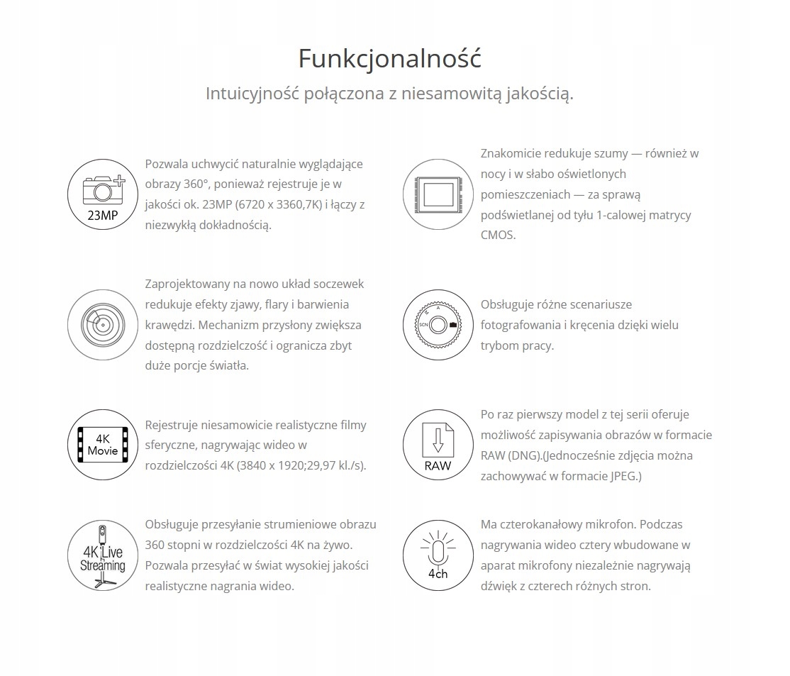 Kamera sferyczna Ricoh Theta Z1, Wa-wa Rozdzielczość 23 Mpx