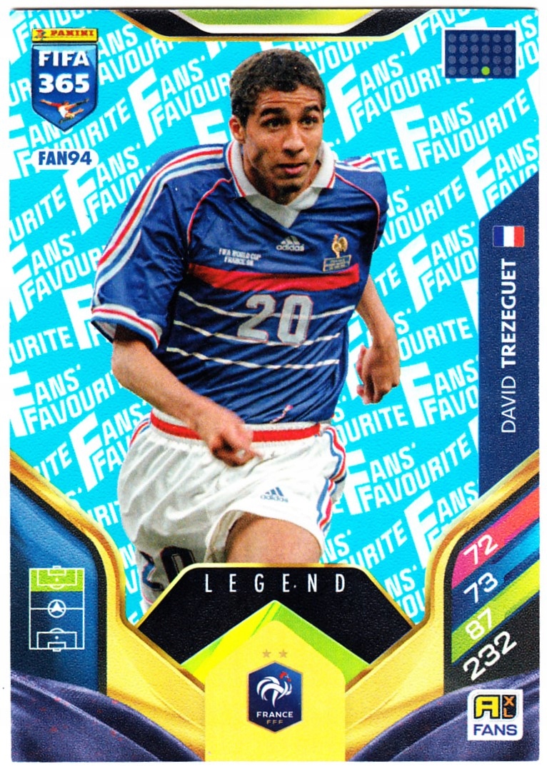 Fifa 365 2026 Fans' Favourite David Trezeguet FAN94