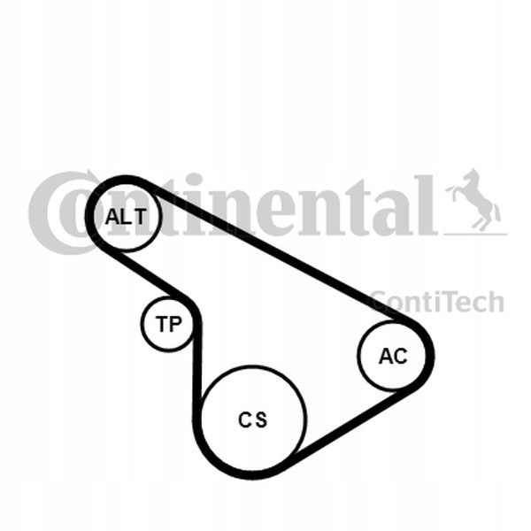 ZESTAW PASKA WIELOROWKOWY OPEL 1,4/1,6/1,8 5PK1212K1
