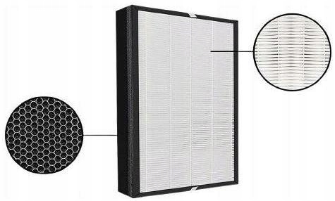 Hepa Weglový filtr náhradní AC4158/00 pro čističku Philips AC4080/10