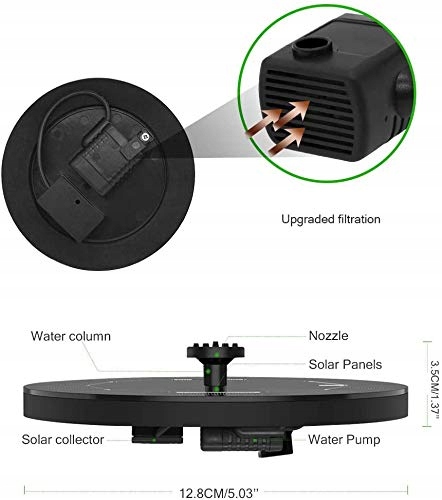 SOLAR FONTANNA POMPA SOLARNA DO OCZKA WODNEGO Z PANELEM 1W DO OGRODU — miniatura 2