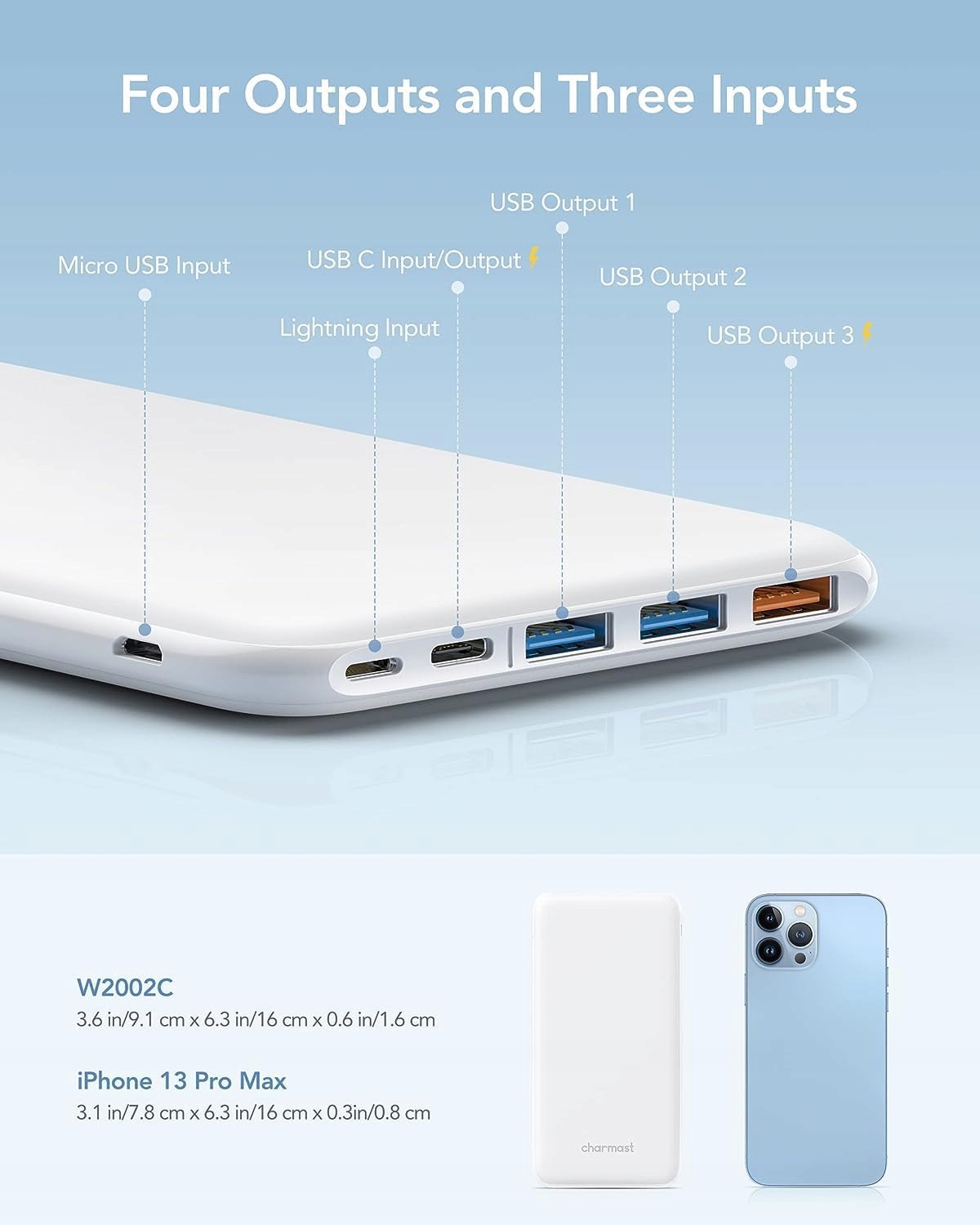 CHARMAST Powerbank 26800mAh USB C 3 Wejścia 4 Wyjścia do iPhone Samsung — miniatura 4