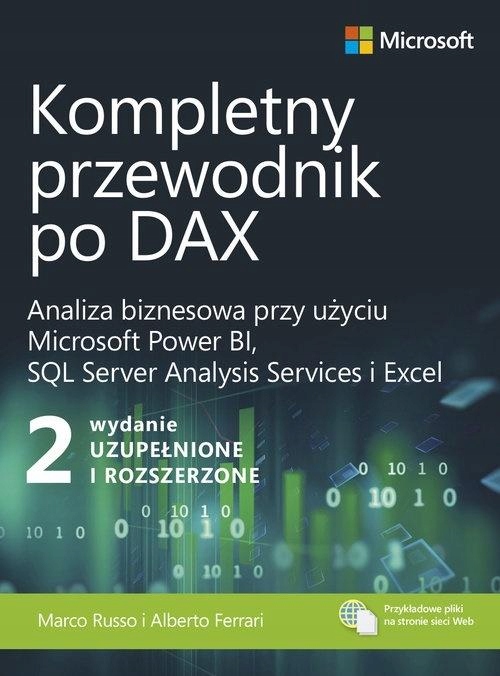 

Kompletny Przewodnik Po Dax Marco..