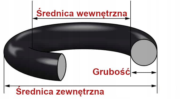 ORING GUMOWY 47x2,5 USZCZELKA 10szt Oringi Olejoodporne O-ring NBR Kod producenta O-ring 47,0x2,5 70 NBR UE