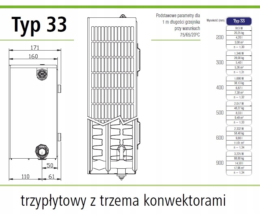 Stelrad Design Flatfront V33 500x1100 Plan Prawy