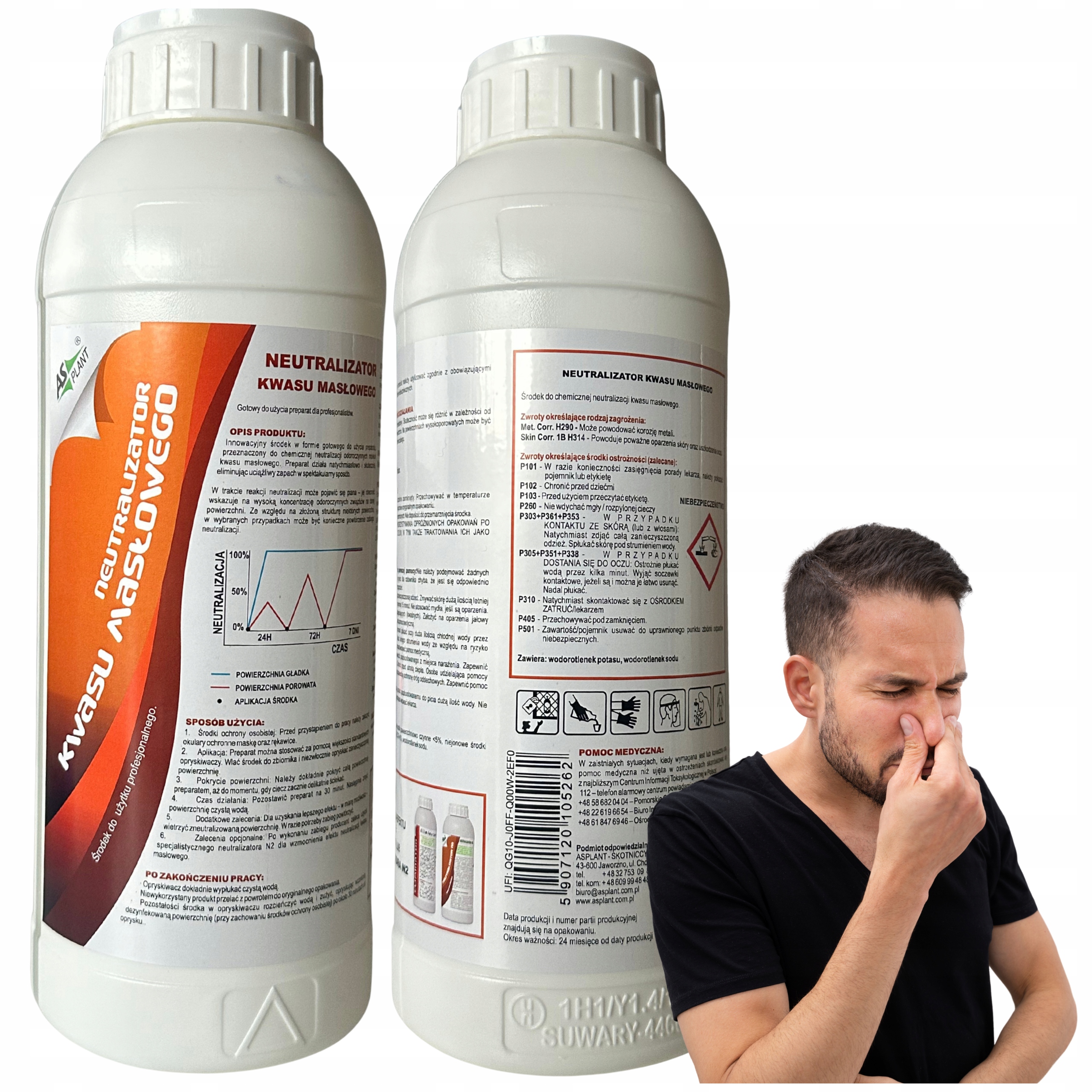 Neutralizátor Kyseliny Máslové, Deaktivace Zápachu, Připraven K Použití 1 L