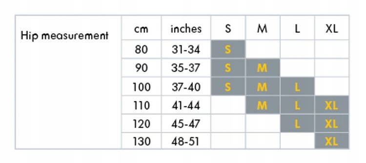 MEDELA PAS CIĄŻOWY PODTRZYMUJĄCY ROZMIAR S BIAŁY Rozmiar S