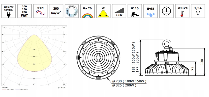 lampa przemysłowa LED 100/120/150W 4000/5000/5700K Marka inny