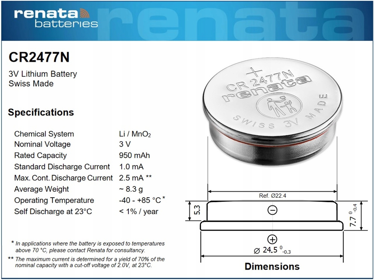 

Bateria litowa CR2477 3V 950mAh Renata