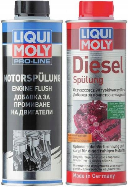 НАБОР ДЛЯ ОЧИСТКИ ВПРЫСКА ДВИГАТЕЛЯ LIQUI MOLY