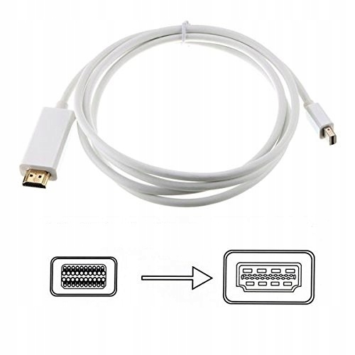 Kabel Adapter mini DisplayPort HDMI 1,8 m DP Wwa Marka SwiatKabli