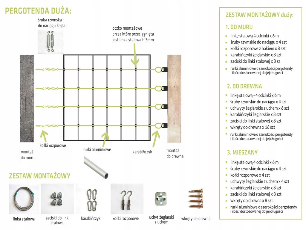 ZESTAW DO MONTAŻU ROLET RZYMSKICH POZIOMYCH W METALU DUŻY EAN (GTIN) 5908226263016
