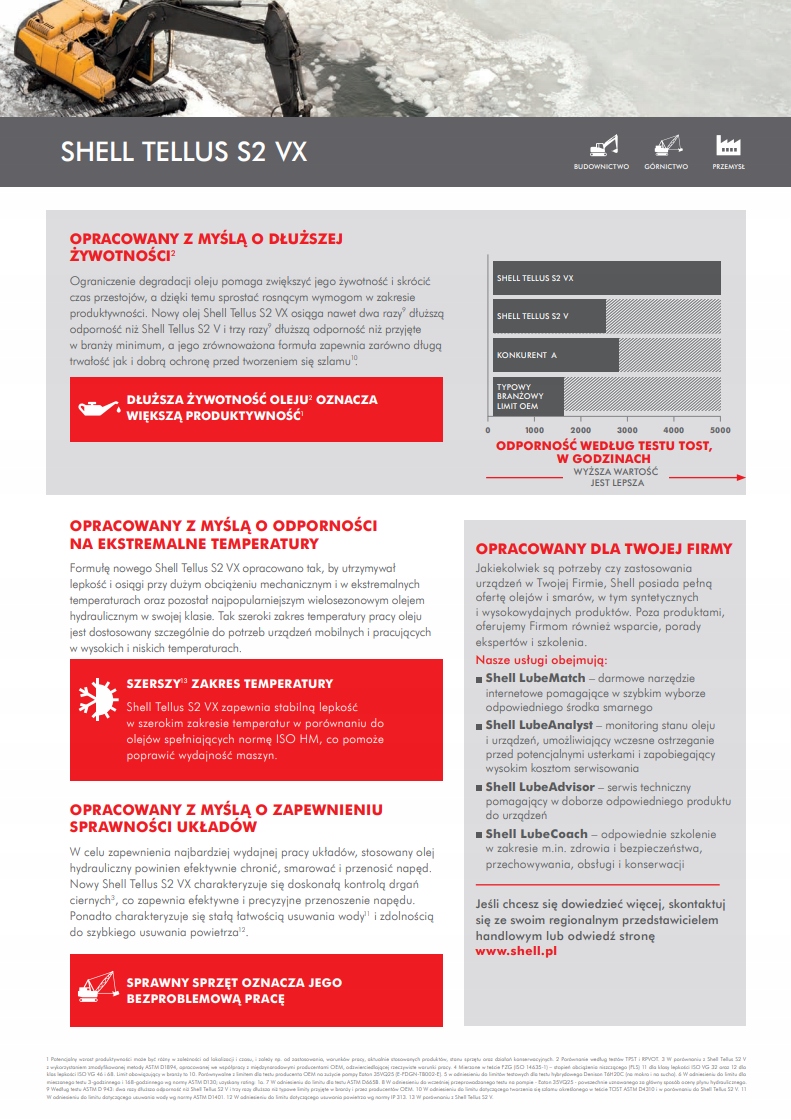 SHELL DD6F4B Olej hydrauliczny Tellus (209L) 46 , 11158 HV/ HV, DENISON HF- Producent Shell