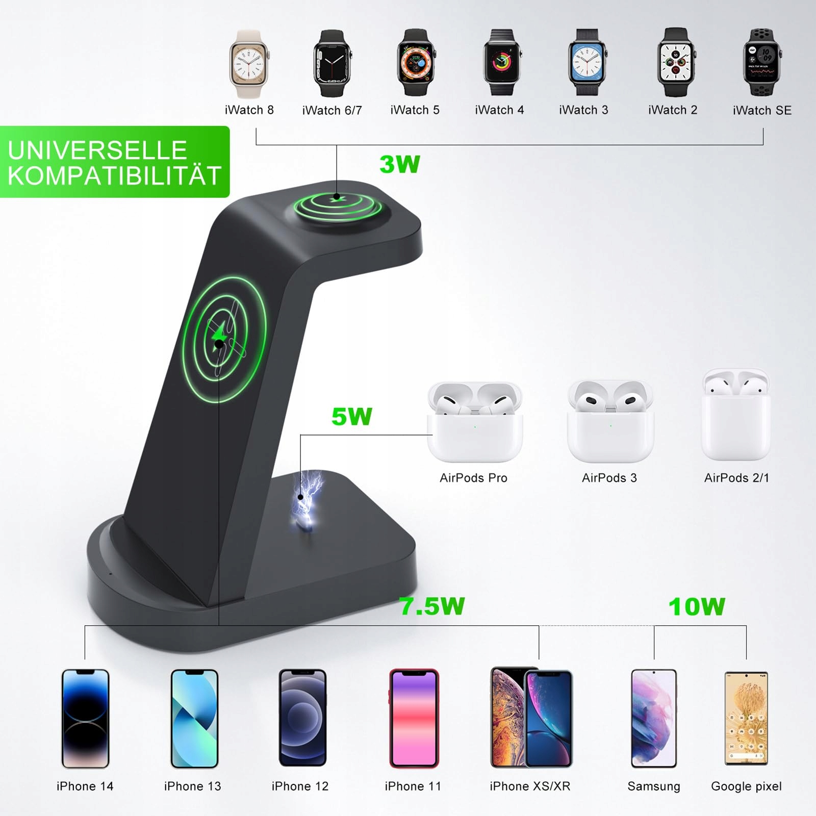 INNISTO UNIVERSAL Ładowarka 3w1 Do iPhone Apple Watch AirPods — miniatura 3