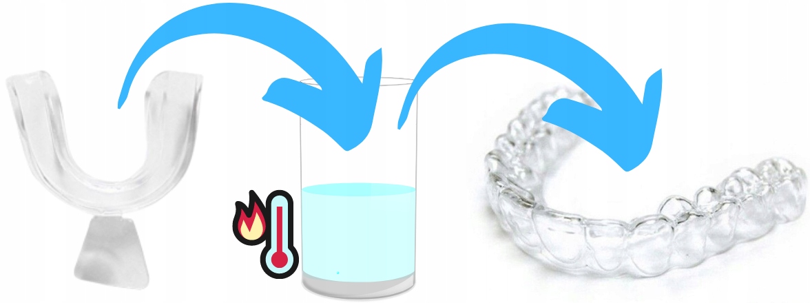 2x SZYNA RELAKSACYJNA NA ZGRZYTANIE ZĘBAMI BRUKSIZM + ETUI Wyrób medyczny nie