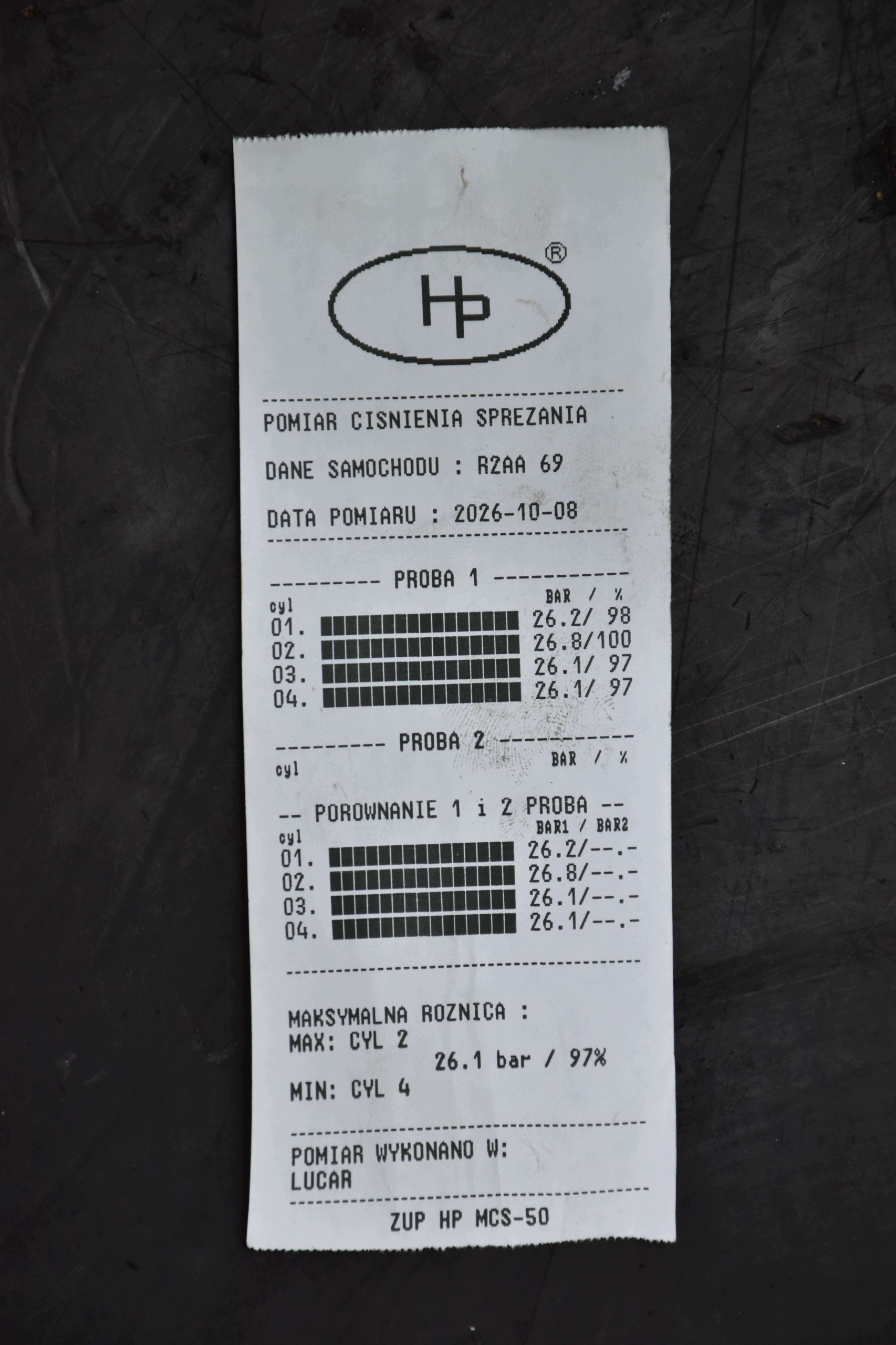 engine MAZDA 3 BL 6 GH CX-7 2.2 MZR-CD CITD R2AA @ POMIAR KOMPRESJI @