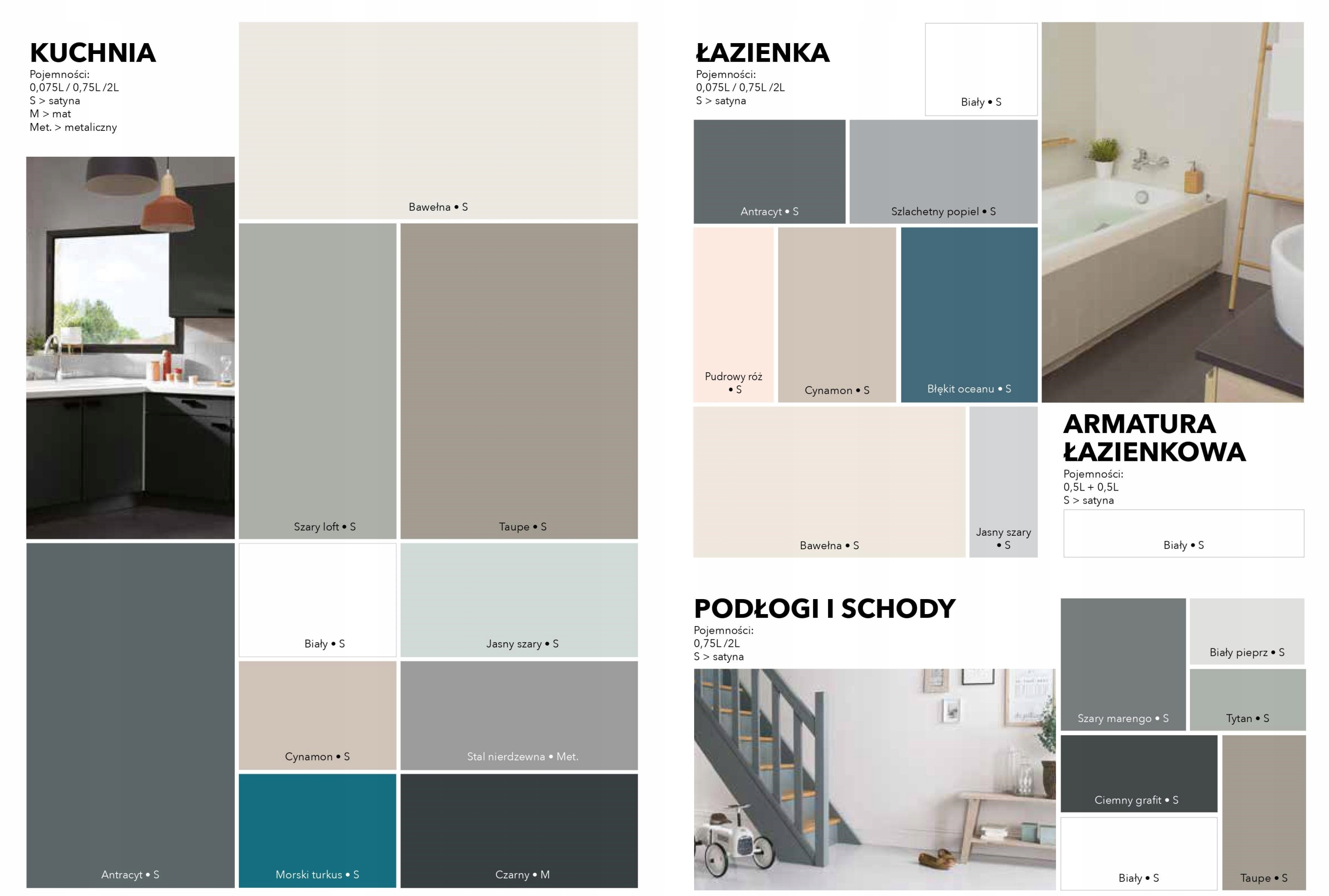 V33 Farba RENOWACJA PODŁOGI I SCHODY 2L CIEMNY GRAFIT Rodzaj do drewna