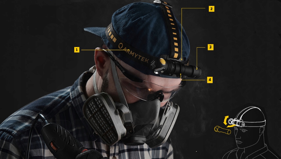 LATARKA RĘCZNA AKUMULATOROWA WIELOFUNKCYJNA TRWAŁA NA ROWER BARWA CIEPŁA Źródło światła LED