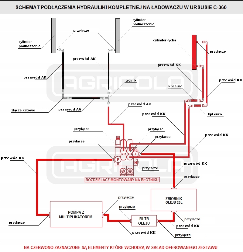 HYDRAULIKA KPL. TUR URSUS C-360 BPZ001 HYDROLIDER Producent części Hydrolider