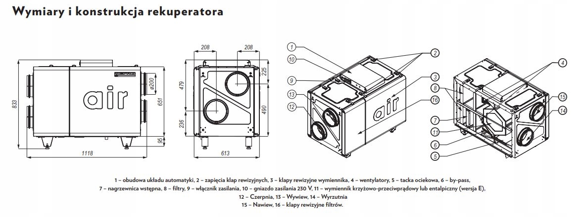  панель рекуператора Defro DRX 500 PLUS H+ класу енергоефективності A + - G