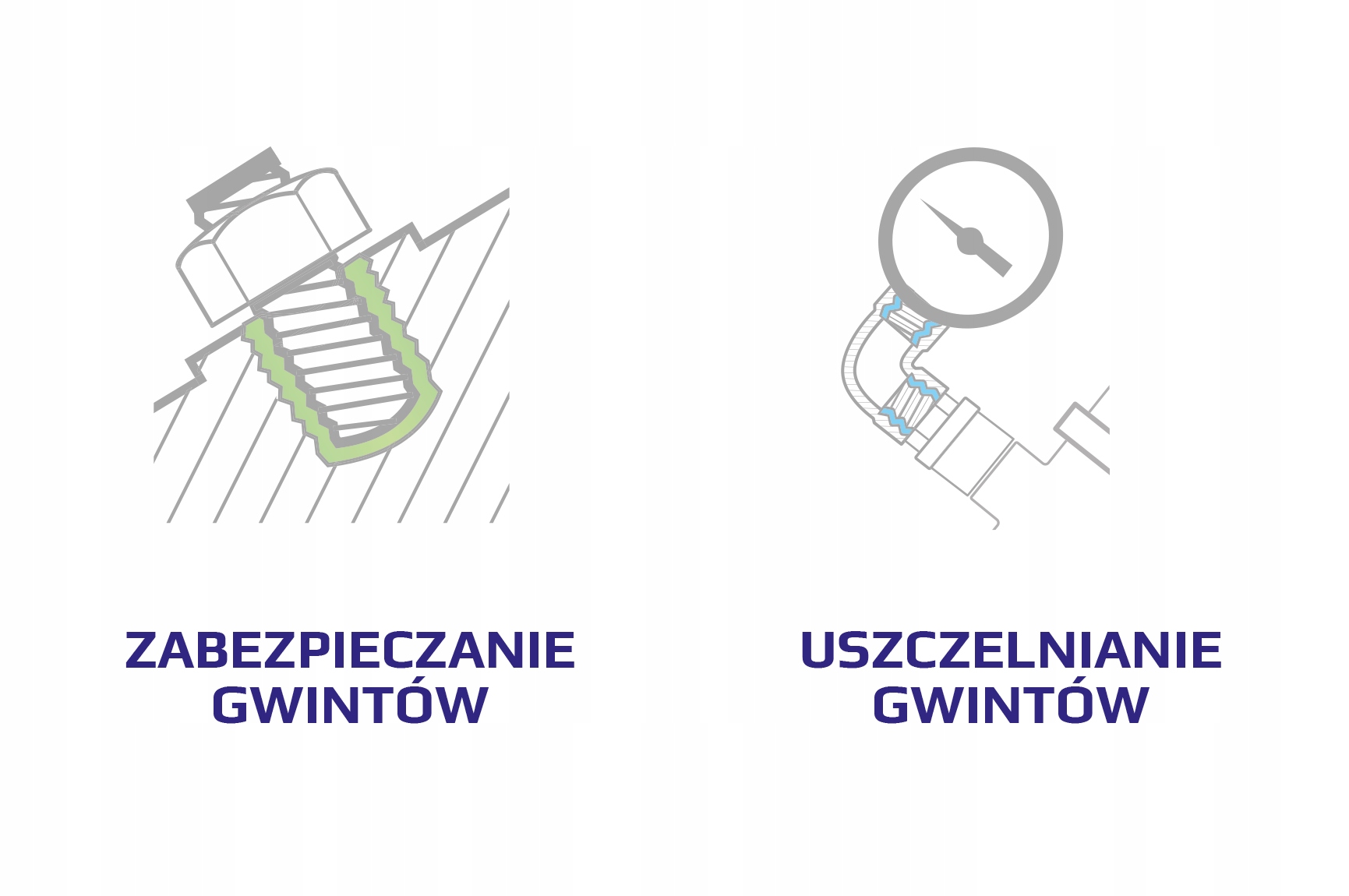 LOXEAL 86 72 Uszczelniacz Klej Mocny 250ml EAN 5905722109794