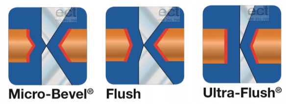 LINDSTROM RX 8152 SZCZYPCE UCINAKI ULTRA 0.2-1.25 Kod producenta RX 8152