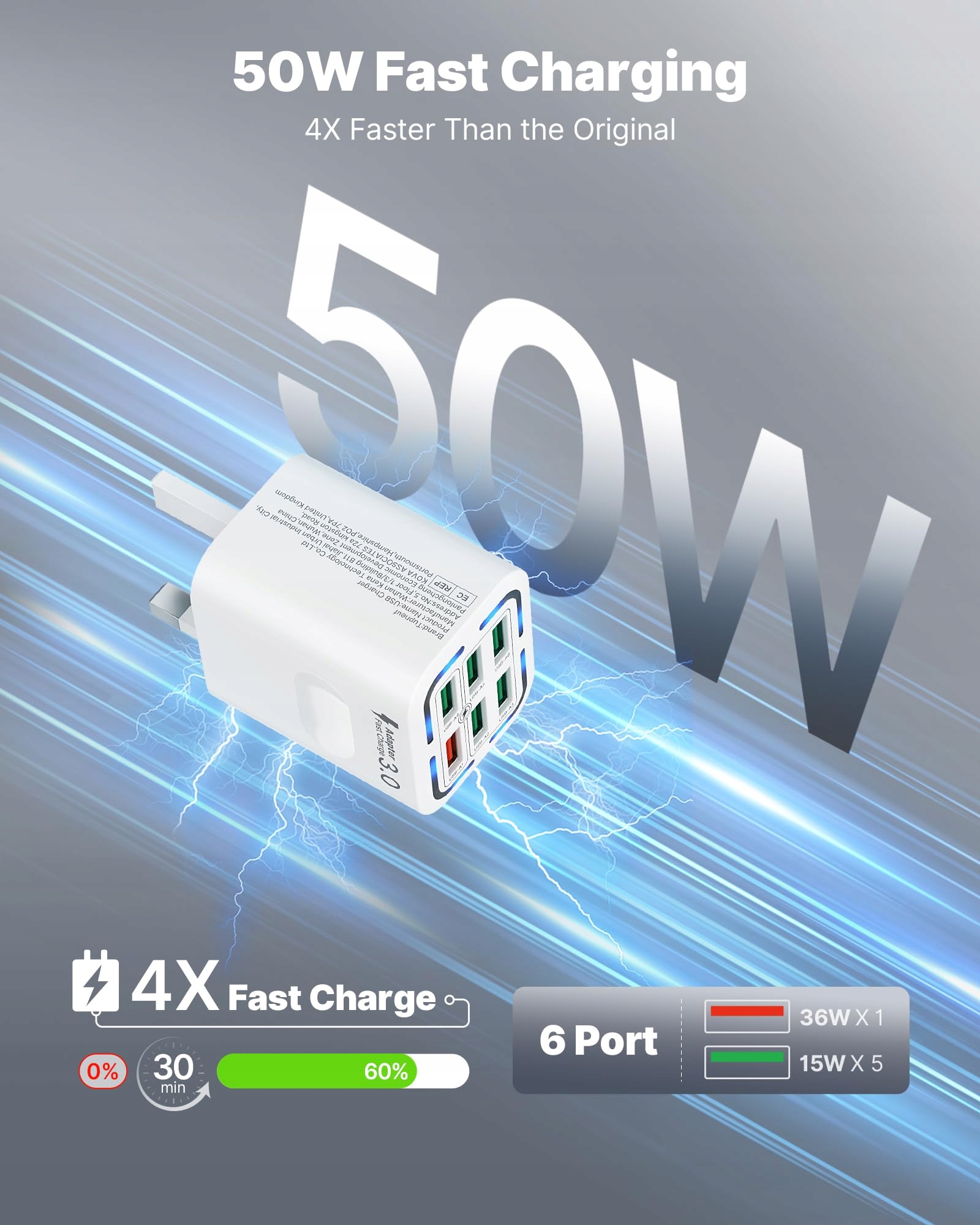 TUPNEUF Ładowarka USB 6 Portów QC 3.0 Szybkie Ładowanie iPhone Android — miniatura 3