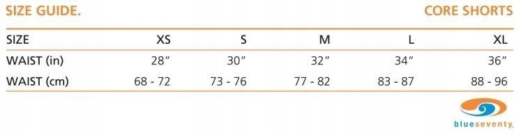 BLUESEVENTY Spodenki neoprenowe SPRINT SHORTS M Rodzaj brak informacji