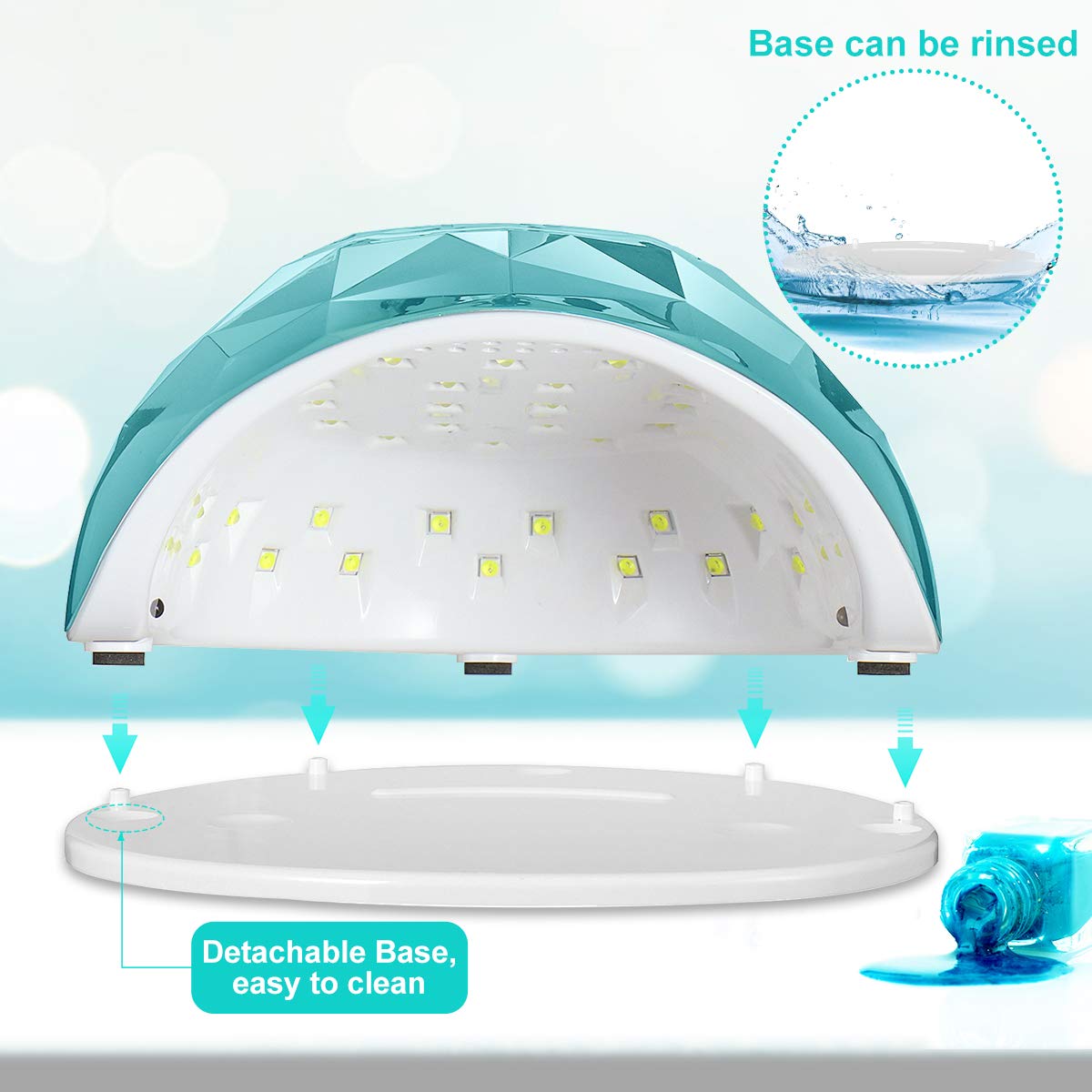 JANOLIA 86W UV LED Nail Lamp with Sensor & Overheat Protection — miniatura 3