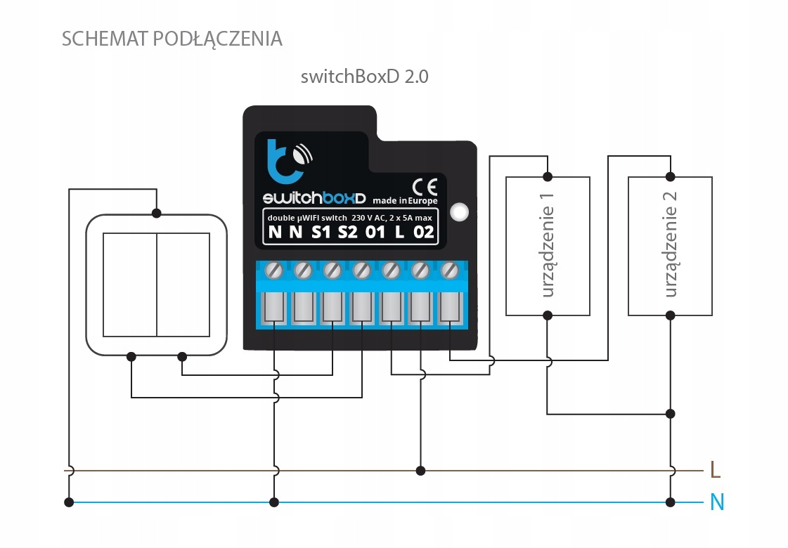 BleBox swithBoxD przekaźnik x 2 WiFi Android iOS Kod producenta switchBoxD
