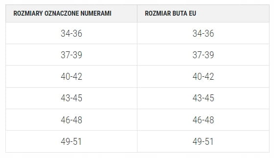 Getry Nike Classic II Cush OTC SX5728 463 -39-42 Rozmiar 38-42