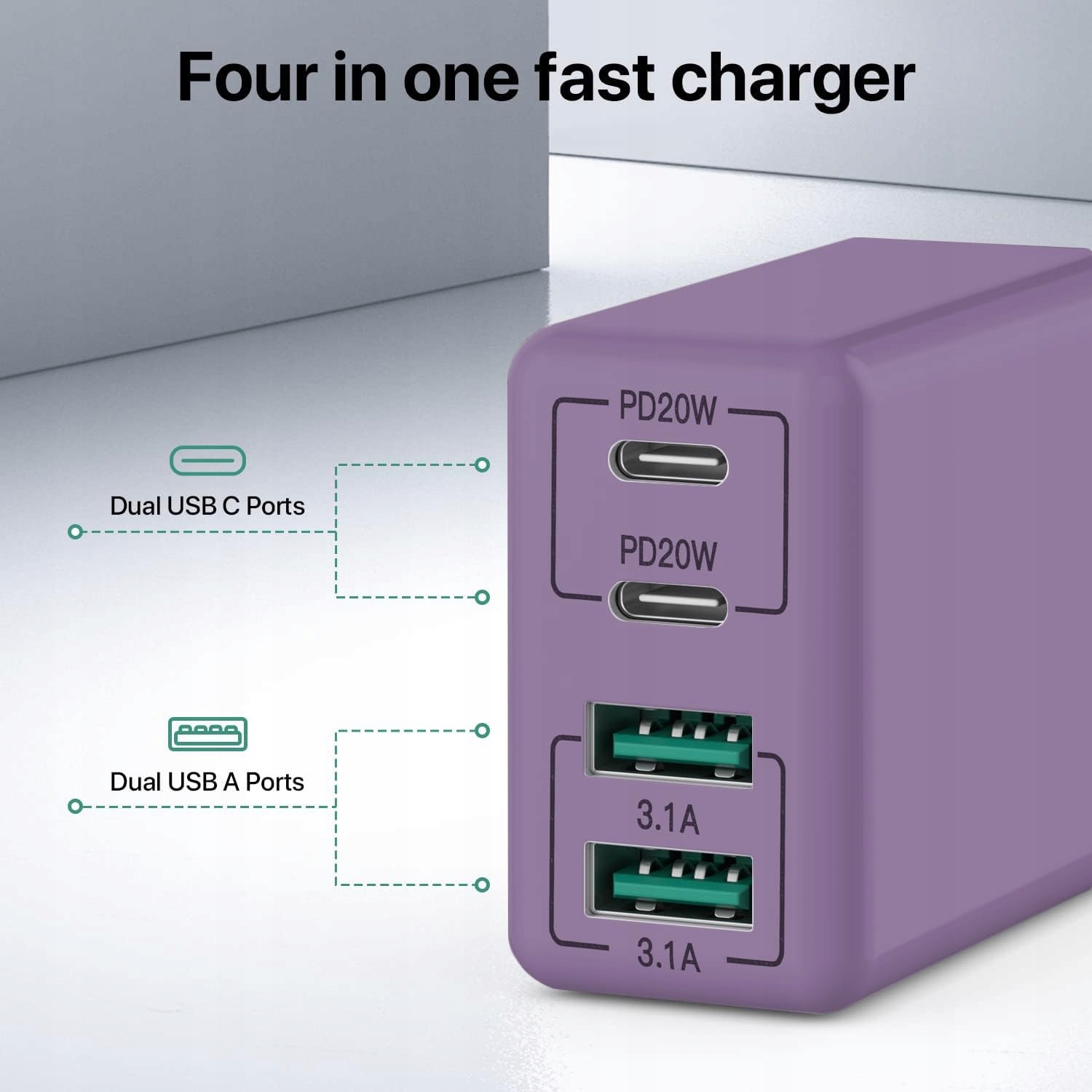 sccvee Ładowarka USB C 40W 4 Porty Szybkie Ładowanie iPhone Android — miniatura 3