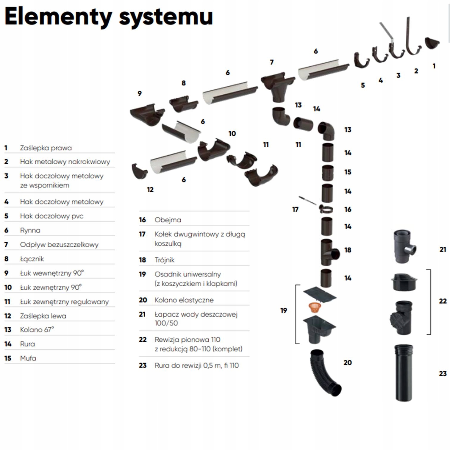 Galeco PVC 50 Mufa grafit Kolor szary