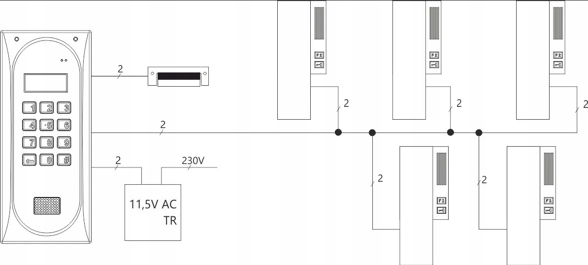 ACO Domofon Unifon cyfrowy INSPIRO FAMILIO INS-UP Kod producenta INS-UP