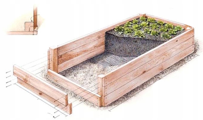 WARZYWNIAK ZIELNIK INSPEKT 100x100, WYSOKOŚĆ 30 cm Marka inna