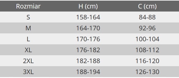 KOSZULKA T-SHIRT OSTRZEGAWCZA 50% BAWEŁNA ROZ. 2XL Marka Lahti Pro