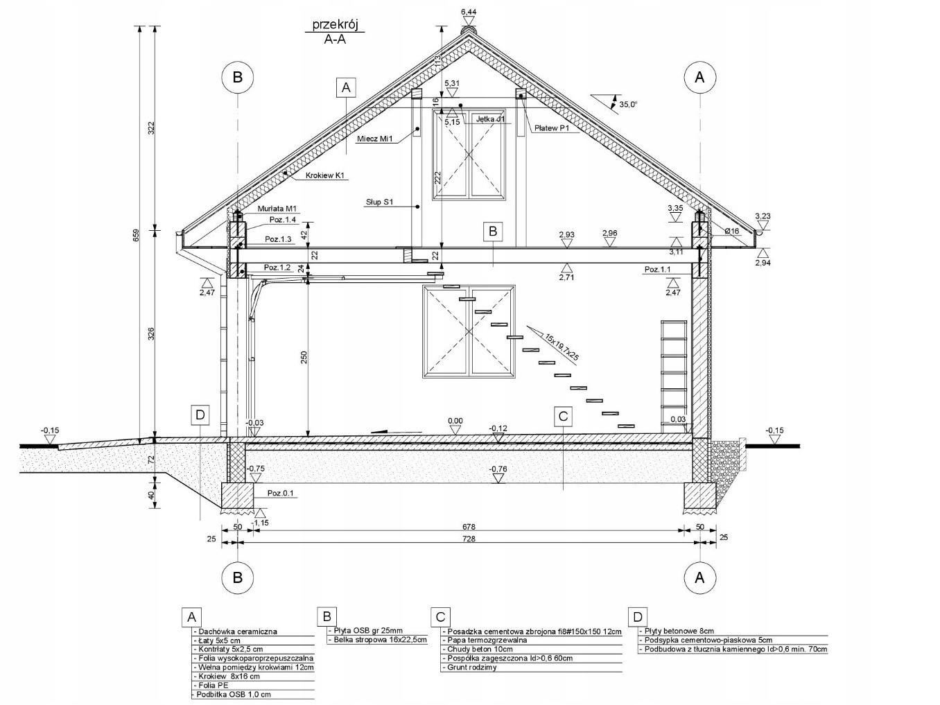PROJEKT BUDYNKU GOSPODARCZEGO Z PIWNICZKĄ GO8 Szerokość 14 m
