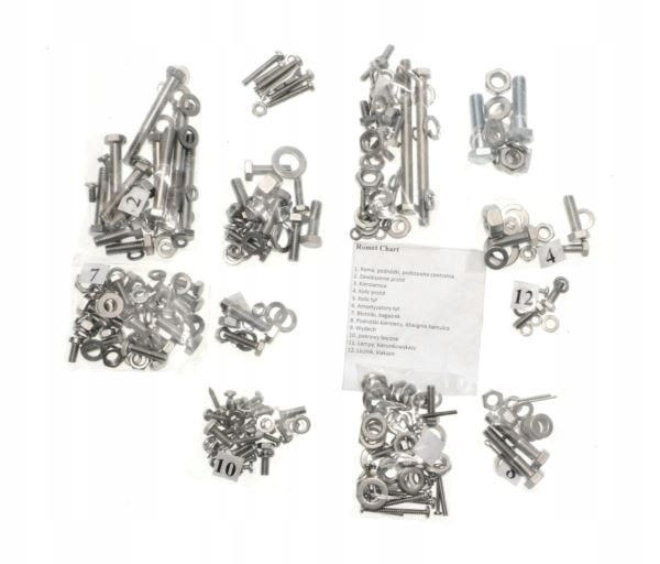 Śruby nierdzewne ramy podzielone Romet Chart