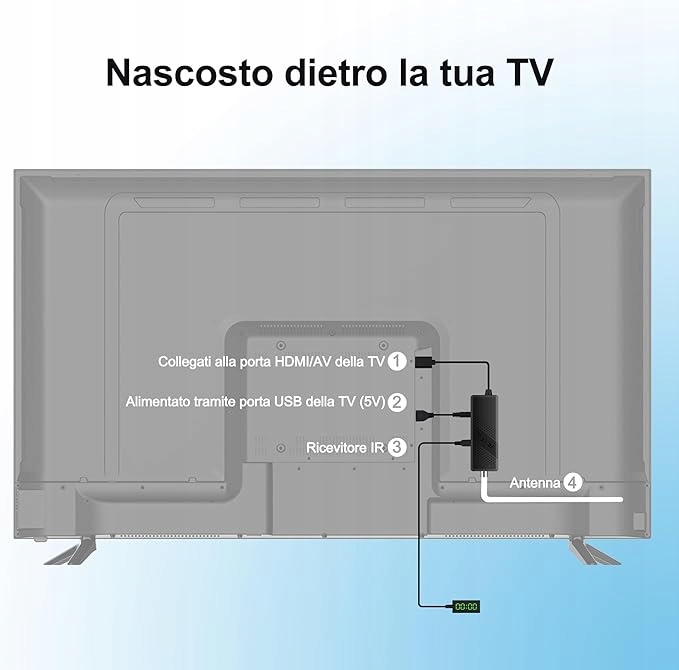 Cyfrowy Dekoder Naziemny 2024 Dekoder DVB-T2 HD 1080P H265 HEVC Main 10 Bit Marka inna