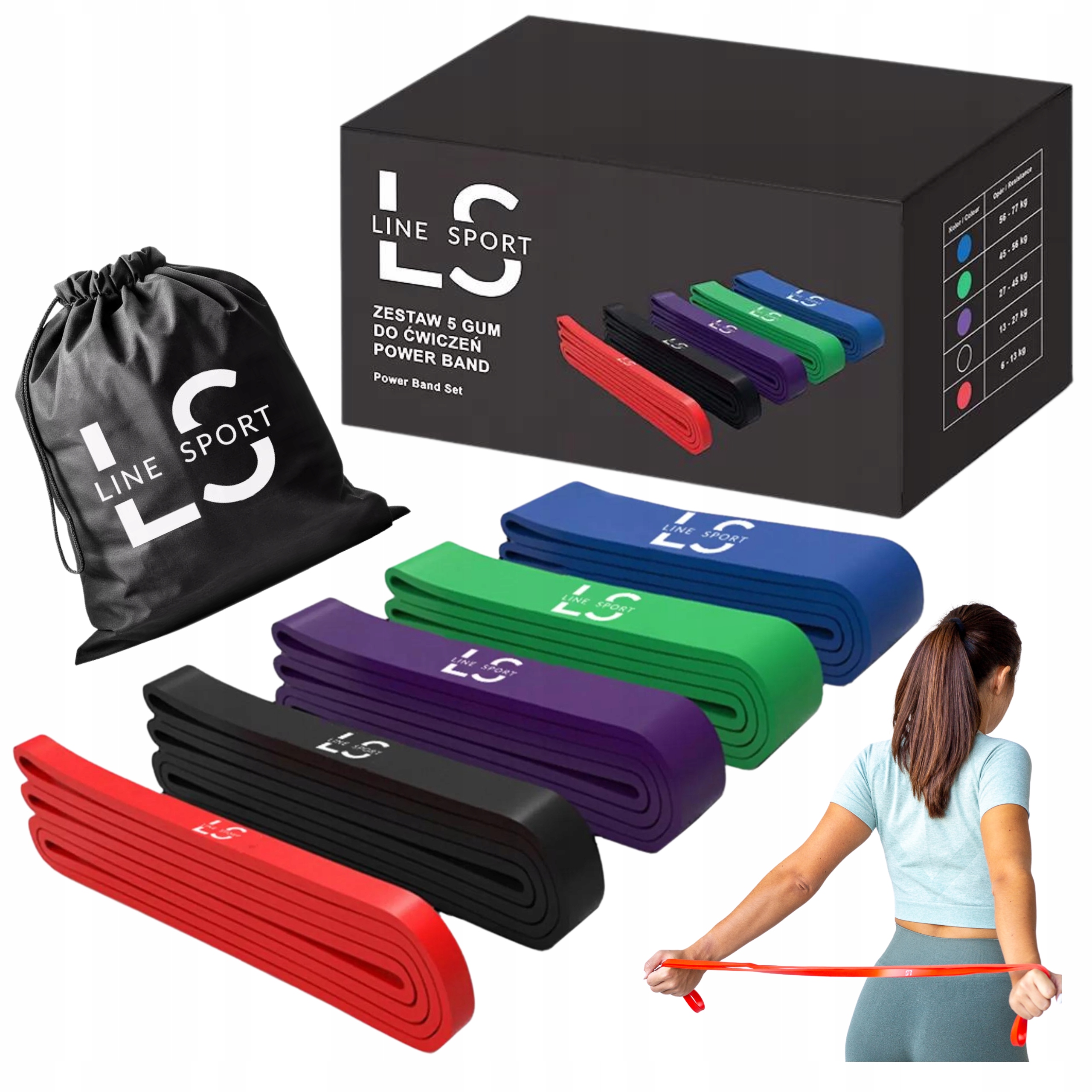 Posilovací Gumy Sada 5 Fitness Odporových Gum Mini Power Band Line Sport