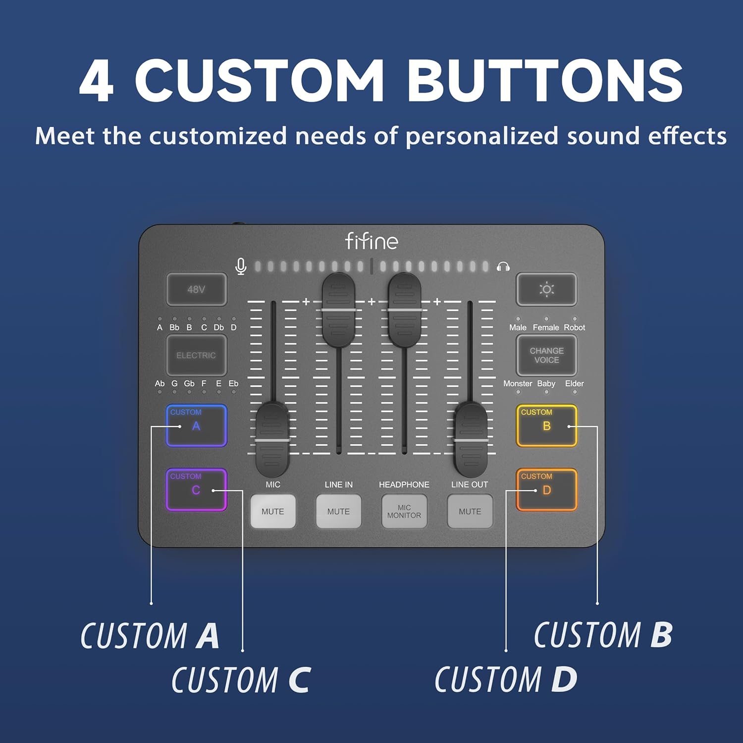 Mikser audio do gier zasilanie fantomowe 48 Vb FIFINE Marka Fifine