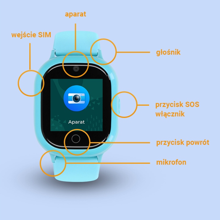 Zegarek Smartwatch Dla Dzieci Locon Watch Lite Materiał paska / bransolety tworzywo sztuczne