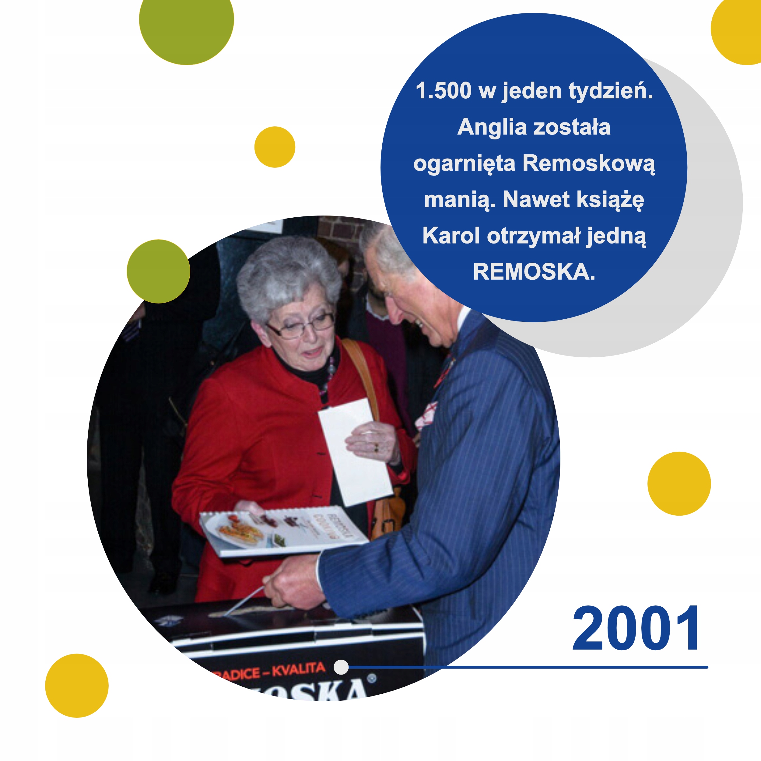 REMOSKA Prima Glass P32F/01 Prodiż Elektryczny do Pieczenia 4 l Waga produktu 4.5 kg