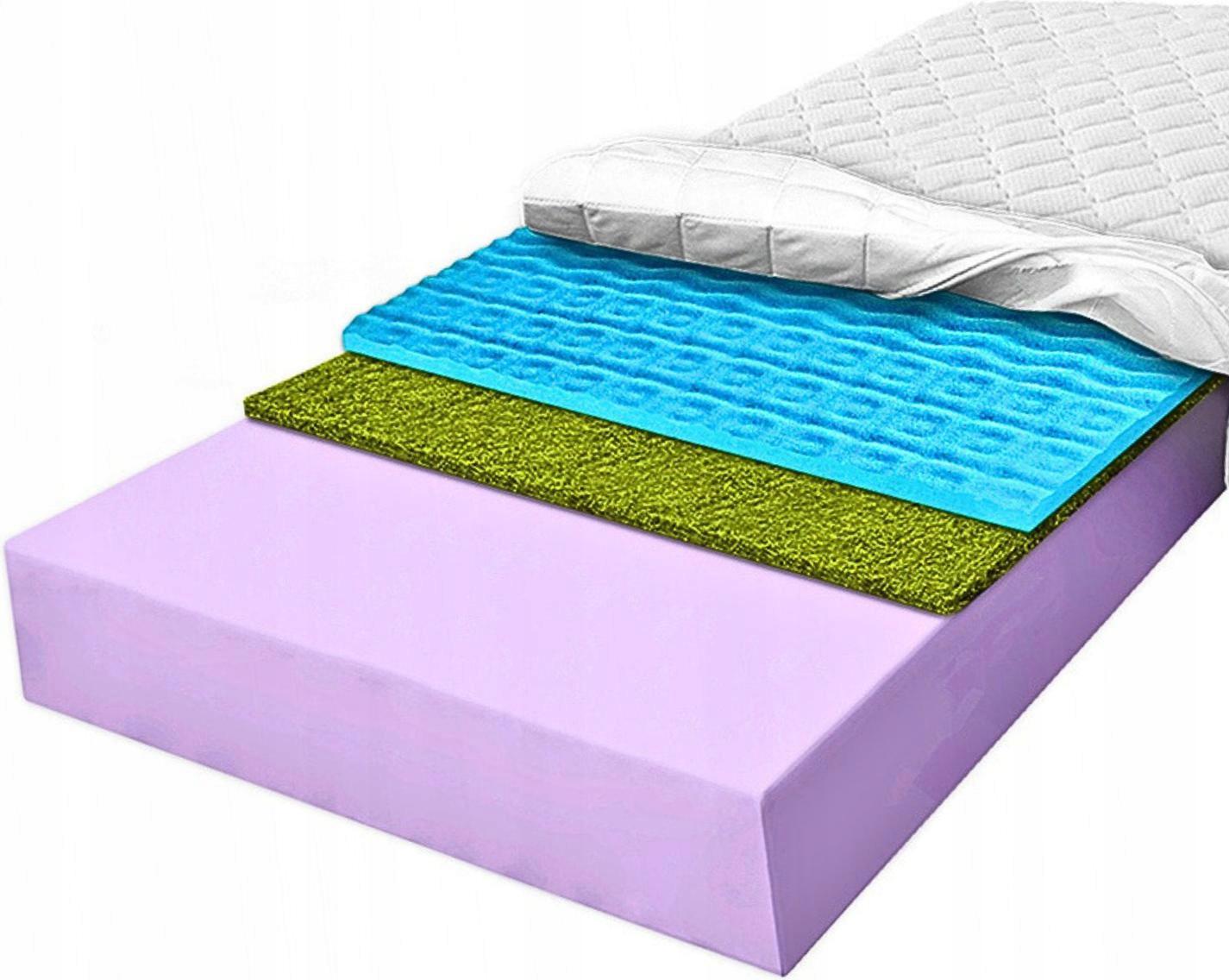 Penový matrac 170X200, vzdušný, zdravotná morská tráva s jódom 25 cm H3