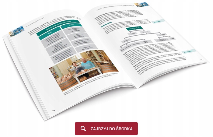 Podręcznik Podstawy przedsiębiorczości 2 Podstaw. Przedmiot Przedsiębiorczość