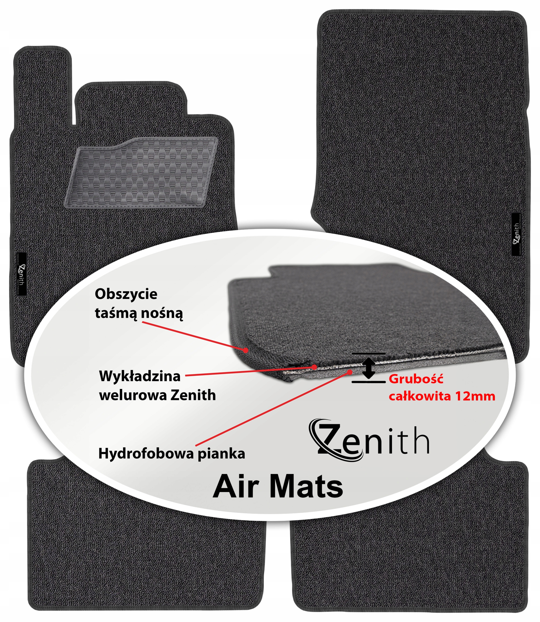 Alfa Romeo Giulia Q4 2016 Velurové koberce do auta Zenith Air Mats