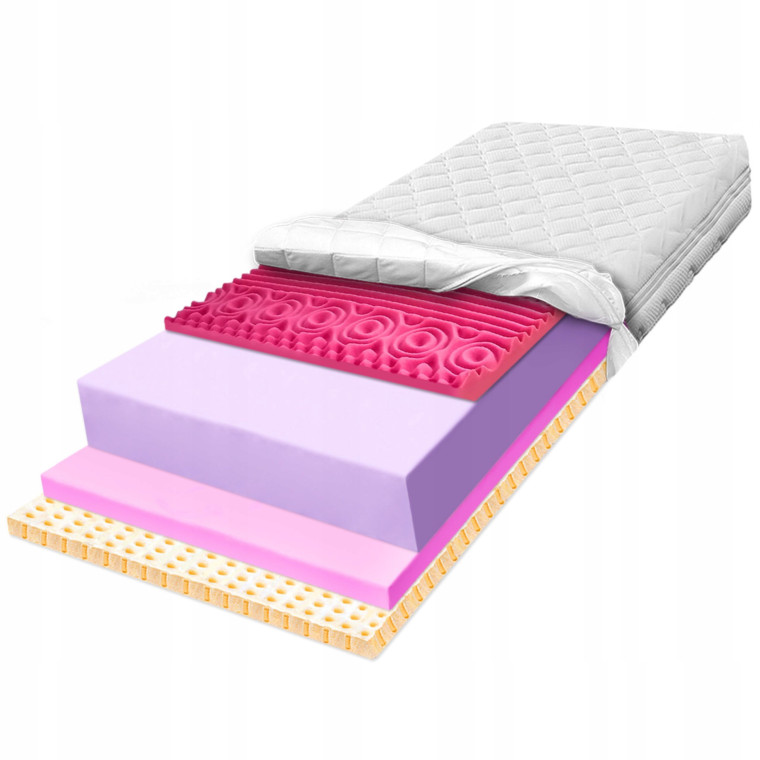 Latexový matrac H3 H4 90x120, tlmiaci vibrácie, upokojujúci, 7 zón, 15 °C