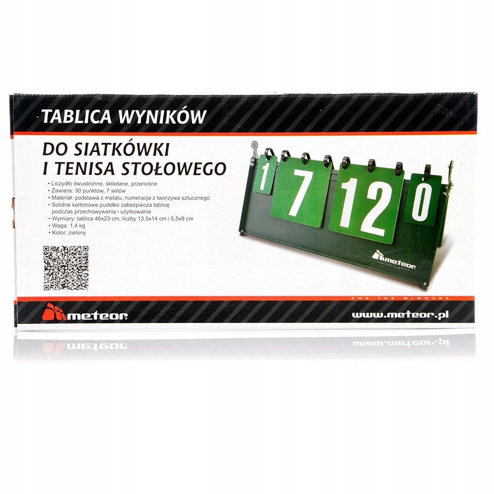 Meteor Tablica Wyników Numeryczna Numerator