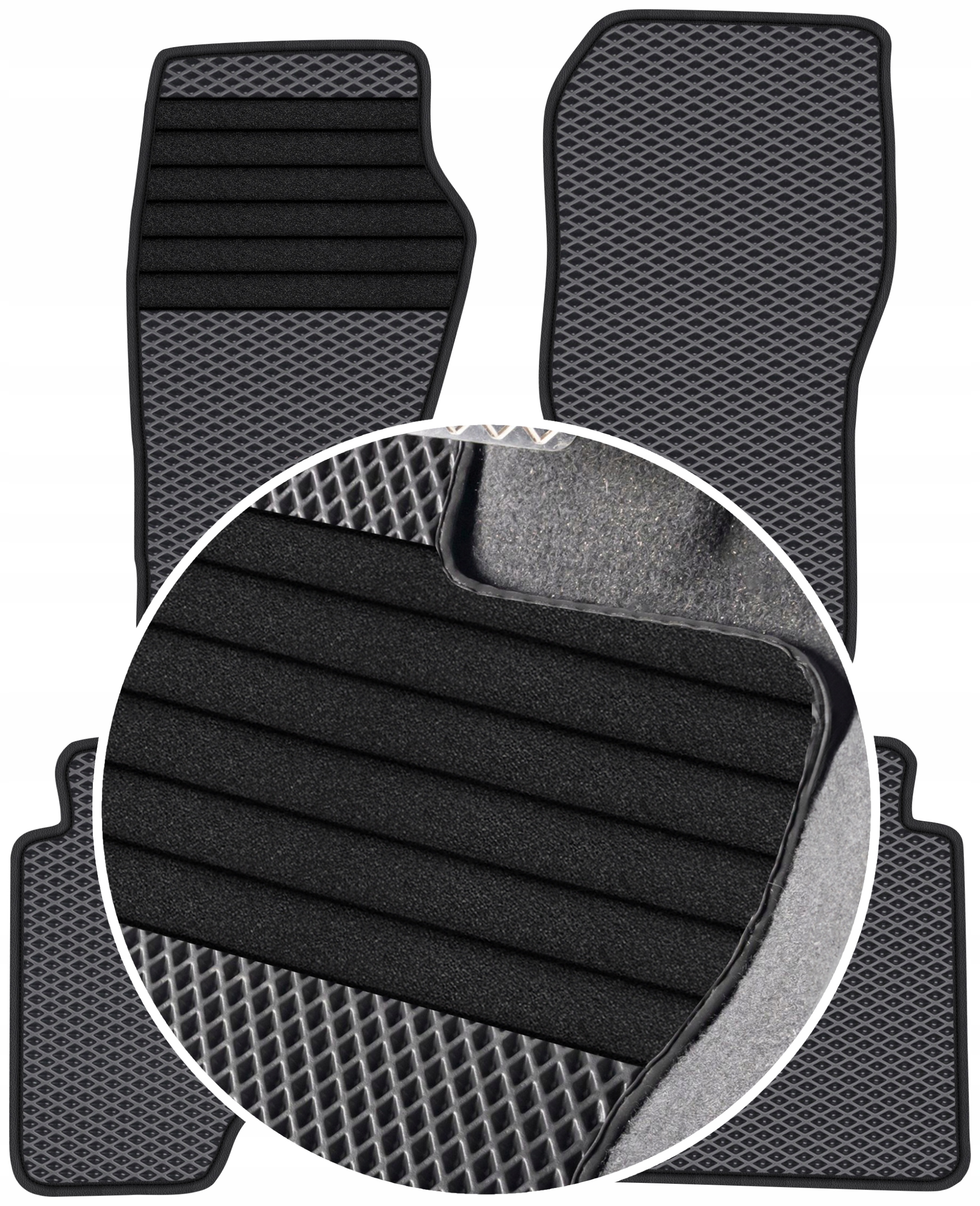 Jeep Cherokee IV Kk 2007-2012 Gumové rohože Eva Eternity Posilnenie XXL