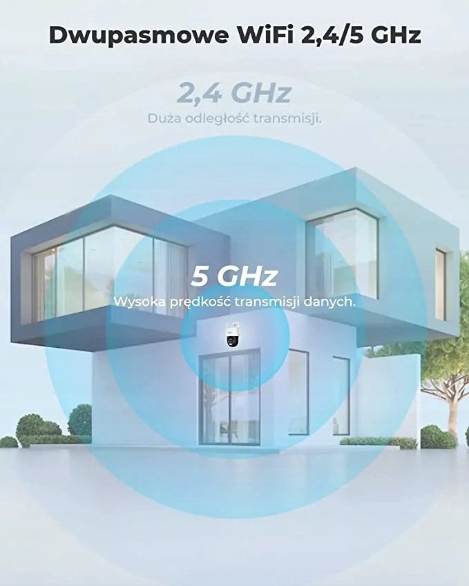 Kamera Reolink Trackmix POE 8MP Obrót Zewnętrzna Model TrackMix POE